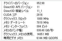 画像集 No.008のサムネイル画像 / 「GeForce GTX 980 Ti」レビュー。649ドルで登場した「一般ユーザー向けフラグシップ」は，GTX TITAN Xキラーか