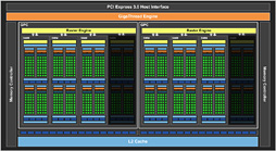 ꡼ No.004Υͥ / NVIDIA159ɥΥȥ꡼ߥɥ륯饹GPUGeForce GTX 950ȯɽƱȯɽ줿GeForce ExperienceפΥåץǡȤܤ