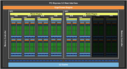 ꡼ No.005Υͥ / NVIDIA159ɥΥȥ꡼ߥɥ륯饹GPUGeForce GTX 950ȯɽƱȯɽ줿GeForce ExperienceפΥåץǡȤܤ