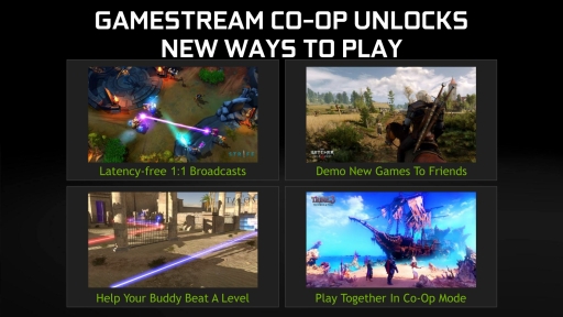 ꡼ No.028Υͥ / NVIDIA159ɥΥȥ꡼ߥɥ륯饹GPUGeForce GTX 950ȯɽƱȯɽ줿GeForce ExperienceפΥåץǡȤܤ