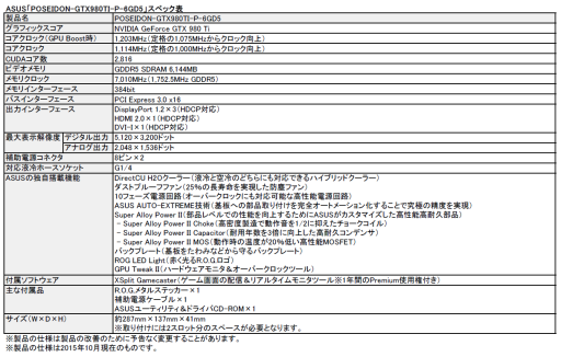 ꡼ No.002 | ܳʱѤΥإåɤܤGTX 980 TiɤASUSȯ