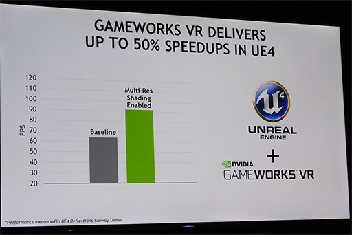 ꡼ No.007Υͥ / CES 2016ϡVR Readyץץ򳫻ϤNVIDIAΥ֡˹ԤäơǿVRƥĤRiftפȡVive PreפθƤ