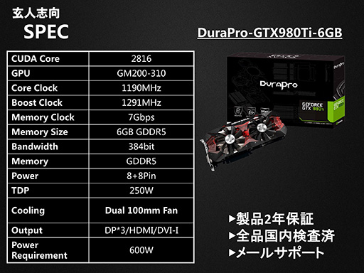 ͻָȰŻο꡼DuraProפ򥹥ȡ1ʤȤGTX 980 Tiܥɤ2ܤȯ