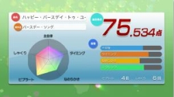 画像集#002のサムネイル/カラオケサービス「JOYSOUND.TV Plus」のPS3版が12月中に配信