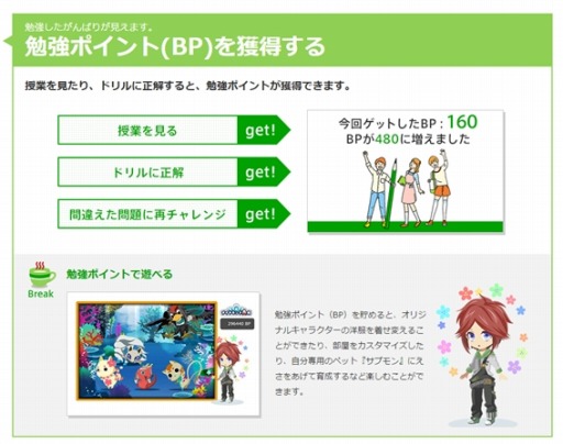 ���������꡼ No.001�Υ���ͥ������ / �֥�󥹥����ϥ󥿡� ���ԥ�åġפȡ��ٶ����ץ�פ�����ܤ�»�