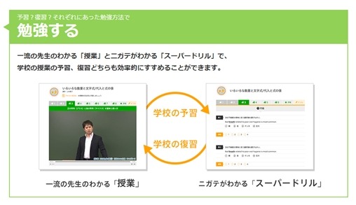 ���������꡼ No.002�Υ���ͥ������ / �֥�󥹥����ϥ󥿡� ���ԥ�åġפȡ��ٶ����ץ�פ�����ܤ�»�