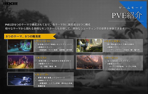 ꡼ No.046 | G-Star 2015NCSOFTμϥȥMASTER X MASTERפϴڹܡѤǤΥХ륵ӥŸ