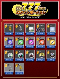 ドラゴンボールz ドッカンバトル リリース777日突破キャンペーンが開催 最大77個の龍石がもらえる