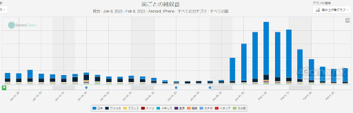 ꡼ No.003Υͥ / ޥۥΥʬϡ2023ǯ2228ˡ1̤ϡ֥ɥ饴ܡZ ɥåХȥסˤǯμץ󥭥󥰤