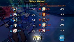 画像ギャラリー No.019のサムネイル画像 / 5対5のチーム対戦型オンラインアクション「クロスワールド」,Android版が配信スタート