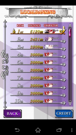 画像集#004のサムネイル/恥辱的なカットインも楽しめる無料販促アプリ「カラドリウス ブレイズ - タッチで回避! すり抜けフライト!」が登場