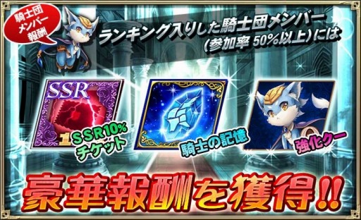 画像ギャラリー No.003のサムネイル画像 / 「オルタンシア・サーガ」水着キャンペーンを実施。騎士団ランキングイベントも