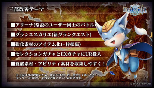 画像ギャラリー No.003のサムネイル画像 / 「オルタンシア・サーガ −蒼の騎士団−」の第二部10.5章を12月頭に，第三部を2017年1月に配信。クリスマスイベントの開催も決定