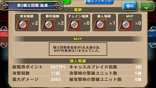 ���������꡼ No.021�Υ���ͥ������ / �֥��륿�󥷥����������פ��軰�������롣��Ʈ��������������GvG����ƥ�ġֵ�������פʤɤ����ƾҲ�