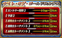 画像ギャラリー No.003のサムネイル画像 / 「オルタンシア・サーガ」公式ノベライズが3月18日に発売。第8回KOGも開催