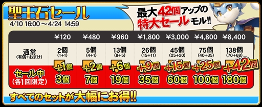 ꡼ No.005Υͥ / ֥륿󥷥פ2ǯǰ٥ȡȥեɤ410˳ϡRAIDǤϿƥȵη뾽ɤǽ