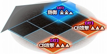 画像ギャラリー No.006のサムネイル画像 / 「オルタンシア・サーガ」，イベント“誓いの背教者 ディミトリ”が開始