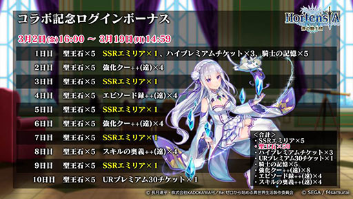 ꡼ No.007Υͥ / ֥륵ס32˥Ȥ֥ꥼץܤξܺ٤餫ˡȤȯɽ줿ǿݡ