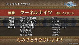 ꡼ No.021Υͥ / ֥륵ס32˥Ȥ֥ꥼץܤξܺ٤餫ˡȤȯɽ줿ǿݡ