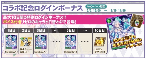 画像ギャラリー No.002のサムネイル画像 / 「オルタンシア・サーガ」，「Re:ゼロから始める異世界生活」とのコラボがスタート