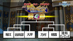 ꡼ No.018Υͥ / ֥륵סޤȤä󥷥⡼ꥹ4˥åȤ914о졣35ȯɽ줿Ϥ