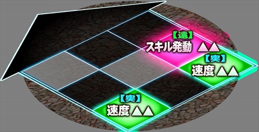 画像ギャラリー No.002のサムネイル画像 / 「オルタンシア・サーガ」，イベント「ブラックローズと古の双剣」が開催。ぷち生放送情報も