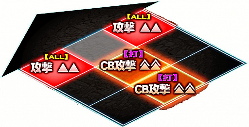 画像ギャラリー No.002のサムネイル画像 / 「オルタンシア・サーガ」で“グレンと慟哭の刃”イベントがスタート