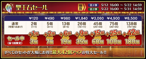 オルサガ イベント 踊れ オルタンシア舞踏会 が開催 5周年記念キャラクター人気投票なども開始