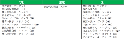 ���������꡼ No.008�Υ���ͥ������ / �֥��륵���ס����٥�ȡ�̨�Υ�����ư���ʤ������ԥ����糤�β��������ɤ���������