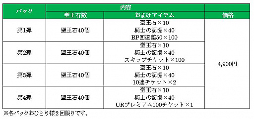 ꡼ No.016 | ֥륵6ǯǰΥ٥Ȥš֥륵Rפˤϥꥸʥ륭饯о