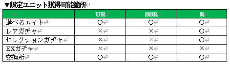 画像ギャラリー No.005のサムネイル画像 / 「オルサガ」,魔物掃討に協力することになった「ルージュ」などが描かれる第4章配信