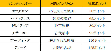 ������#002�Υ���ͥ���/�ֳ�����襪��饤���ǯ��ǯ�Ϥ�ͷ�ӿԤ����֥˥塼���䡼���٥�ȡפ򳫺�