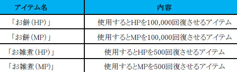 ������#006�Υ���ͥ���/�ֳ�����襪��饤���ǯ��ǯ�Ϥ�ͷ�ӿԤ����֥˥塼���䡼���٥�ȡפ򳫺�