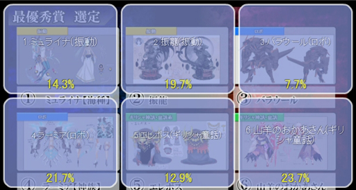 ���������꡼ No.023�Υ���ͥ������ / ��LORD of VERMILION ARENA�פˡ����IXA�ס֥������륬���륹�ȥ饤�������ס֥��ޥ���3�פΥ����ȻȤ��⻲�郎���ꡣ����ˡ֥����륹�׼�����ȯɽ��