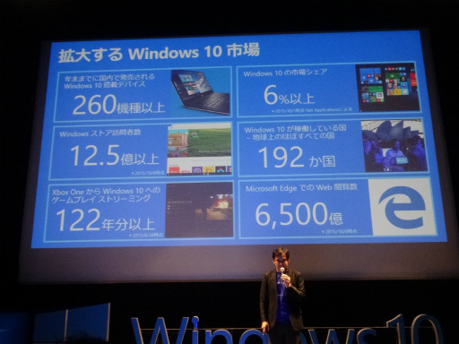 画像ギャラリー No.003のサムネイル画像 / Windows 10対応ゲームの体験イベント「Windows 10 Game Day」が本日開幕。ゲームOSとしての魅力が紹介されたプレス向けセッションをレポート