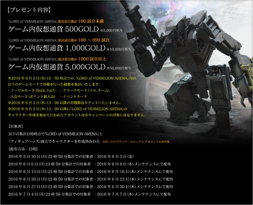 ꡼ No.004 | ӥλͽΡLoVAסץ쥤䡼оݤˤŵξ󤬸