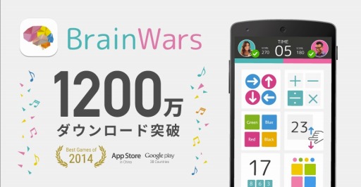 画像ギャラリー No.001のサムネイル画像 / 「BrainWars」,1200万ダウンロードを突破。ユーザーの比率は海外が95%