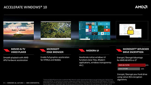 ���������꡼ No.006�Υ���ͥ������ / Windows 10�Ķ��ˤ�����Radeon��APU��ͥ������AMD�����ԡ��롣DX12����Ǥϥޥ��GPU�Υȥ��ɤ��Ѥ�뤫