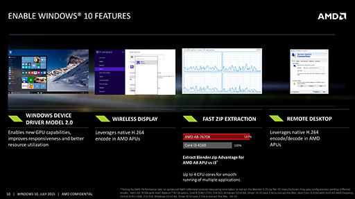 ���������꡼ No.007�Υ���ͥ������ / Windows 10�Ķ��ˤ�����Radeon��APU��ͥ������AMD�����ԡ��롣DX12����Ǥϥޥ��GPU�Υȥ��ɤ��Ѥ�뤫