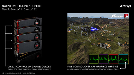 ���������꡼ No.013�Υ���ͥ������ / Windows 10�Ķ��ˤ�����Radeon��APU��ͥ������AMD�����ԡ��롣DX12����Ǥϥޥ��GPU�Υȥ��ɤ��Ѥ�뤫