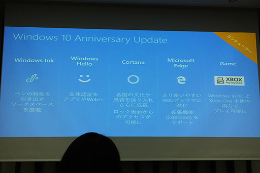 ���������꡼ No.006�Υ���ͥ������ / Windows 10���緿���åץǡ�����2�ơ�Anniversary Update�פϡ������ޡ��ˤɤ�ʥ��åȤ�����Τ������ܥޥ��������եȤˤ����������ݡ���