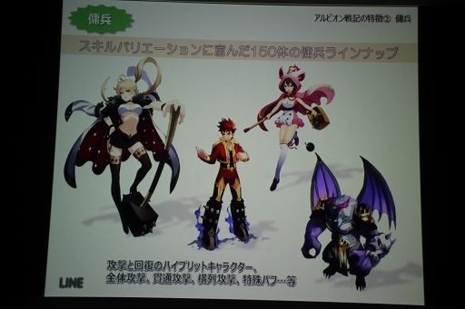 ������#007�Υ���ͥ���/��LINE ����ӥ����ﵭ������θ��񤬳��š�LINE GAME����ܳʥ��ߥ�졼�����RPG�γ��פȥե������ȥ���ץ�å�����Ҳ�