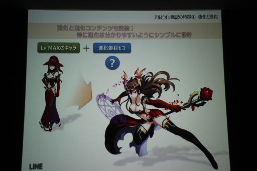 ������#009�Υ���ͥ���/��LINE ����ӥ����ﵭ������θ��񤬳��š�LINE GAME����ܳʥ��ߥ�졼�����RPG�γ��פȥե������ȥ���ץ�å�����Ҳ�