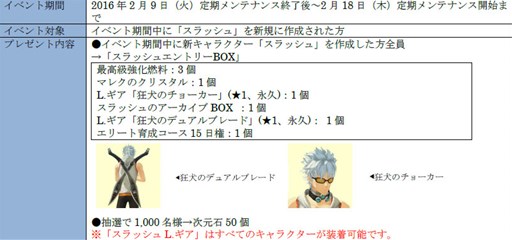 画像ギャラリー No.005のサムネイル画像 / 「CLOSERS」，新キャラクター「スラッシュ」紹介動画の第2弾が公開