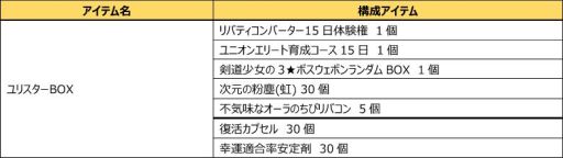 ���������꡼ No.006�Υ���ͥ������ / ��CLOSERS�פ˥��ȥ���å����3�����饯�����Ȥ�����