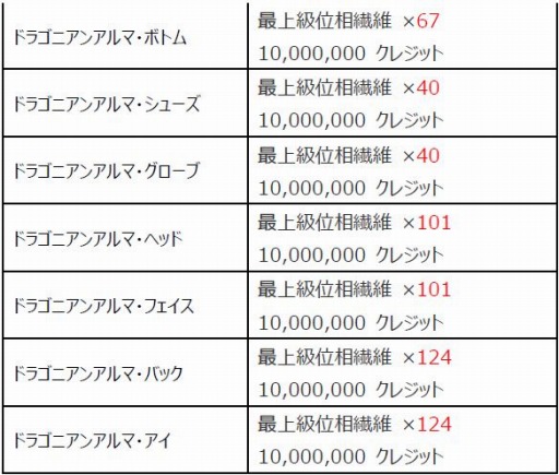 ���������꡼ No.002�Υ���ͥ������ / ��CLOSERS�ס����ץ쥤���֥륭��饯�����֥���=������ȡ�CV����߷�����ˡפ���������