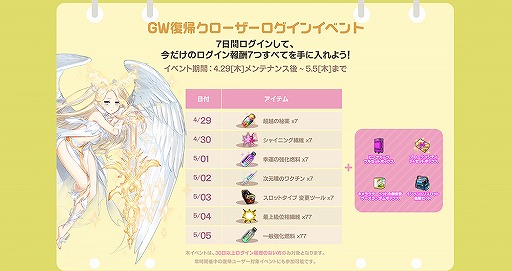 ���������꡼ No.006�Υ���ͥ������ / ��CLOSERS�׻˾�����GW���٥�Ȥ����š�������������ƥ�Ĥ��о�