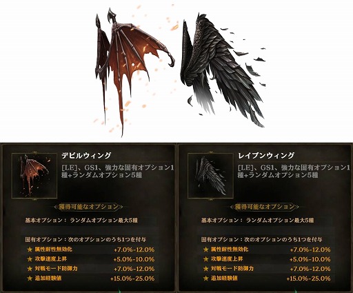 画像ギャラリー No.004のサムネイル画像 / 「ダークアベンジャー2」レベル上限を65に開放。新チャプター「古代の都市」も