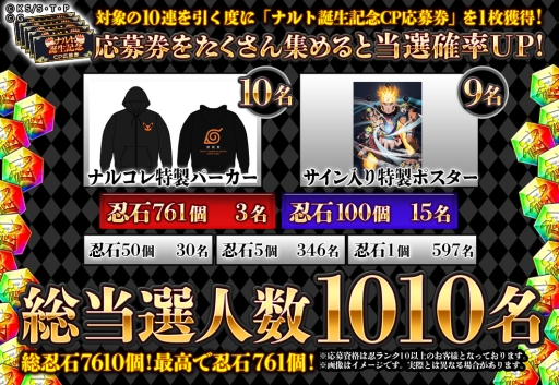 ���������꡼ No.005�Υ���ͥ������ / ��NARUTO -�ʥ��- Ǧ���쥯����� ��������פǤ����ޤ��ʥ�Ȥ���������ǰ���������ڡ��󤬳���