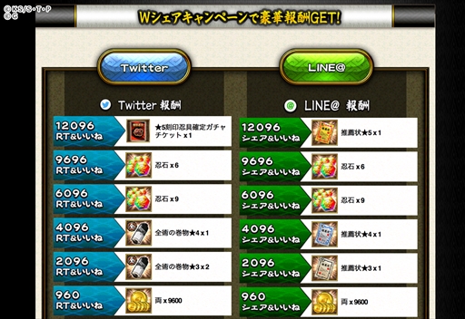 画像ギャラリー No.007のサムネイル画像 / 「NARUTO -ナルト- 忍コレクション 疾風乱舞」,アイテムをお得に購入できる「ブラックフライデーキャンペーン」が開催